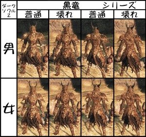 【エルデンリング】竜騎士シリーズをコレと交換して欲しいんだけど…